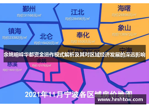 余姚明峰华都资金运作模式解析及其对区域经济发展的深远影响